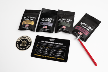 Precision Brewing Starter Kit